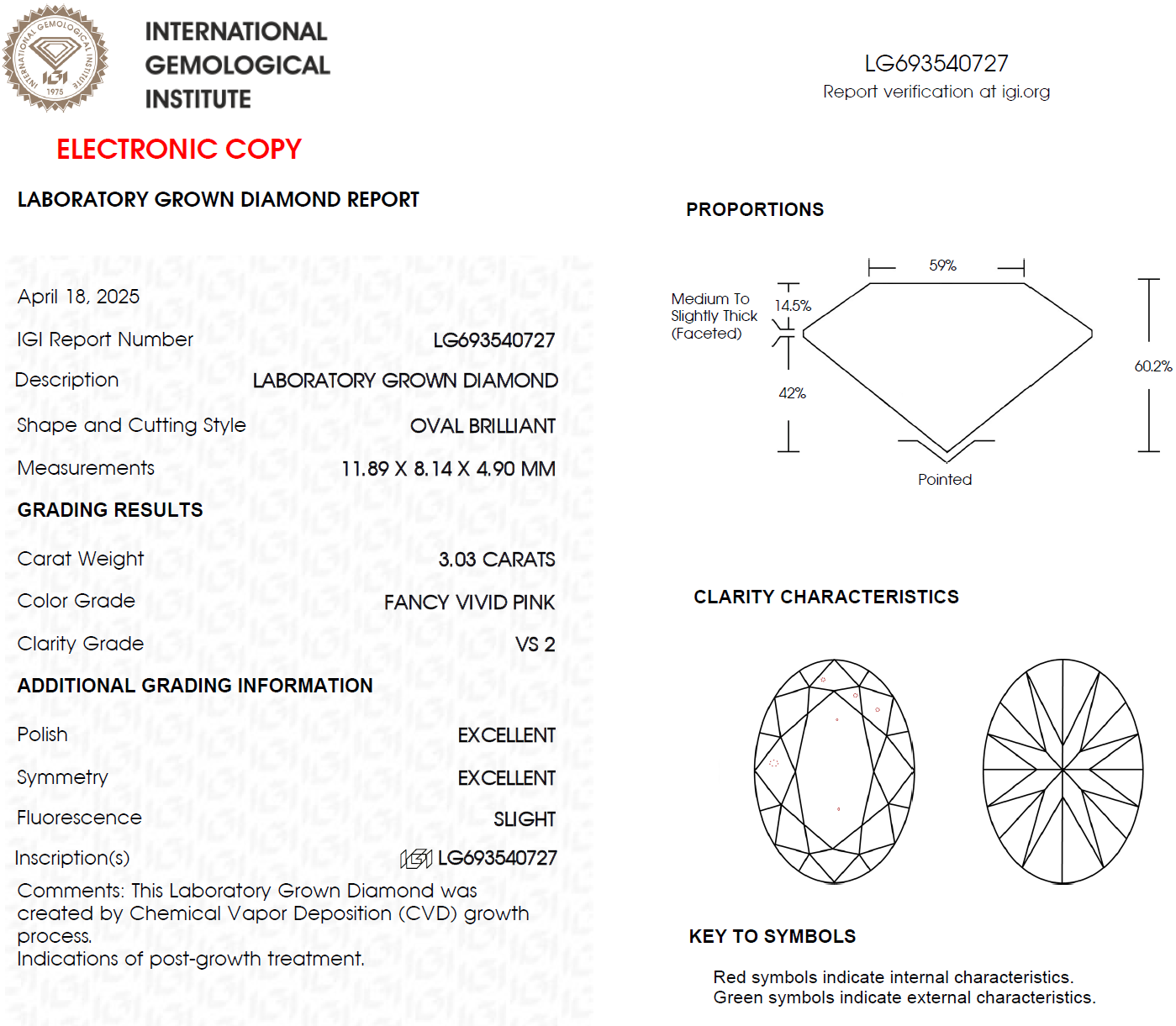 3 CT Pink Oval Lab Grown Diamond for Necklace | IGI Certified | Best for Earrings or Anniversary Gift | Gift for Wife