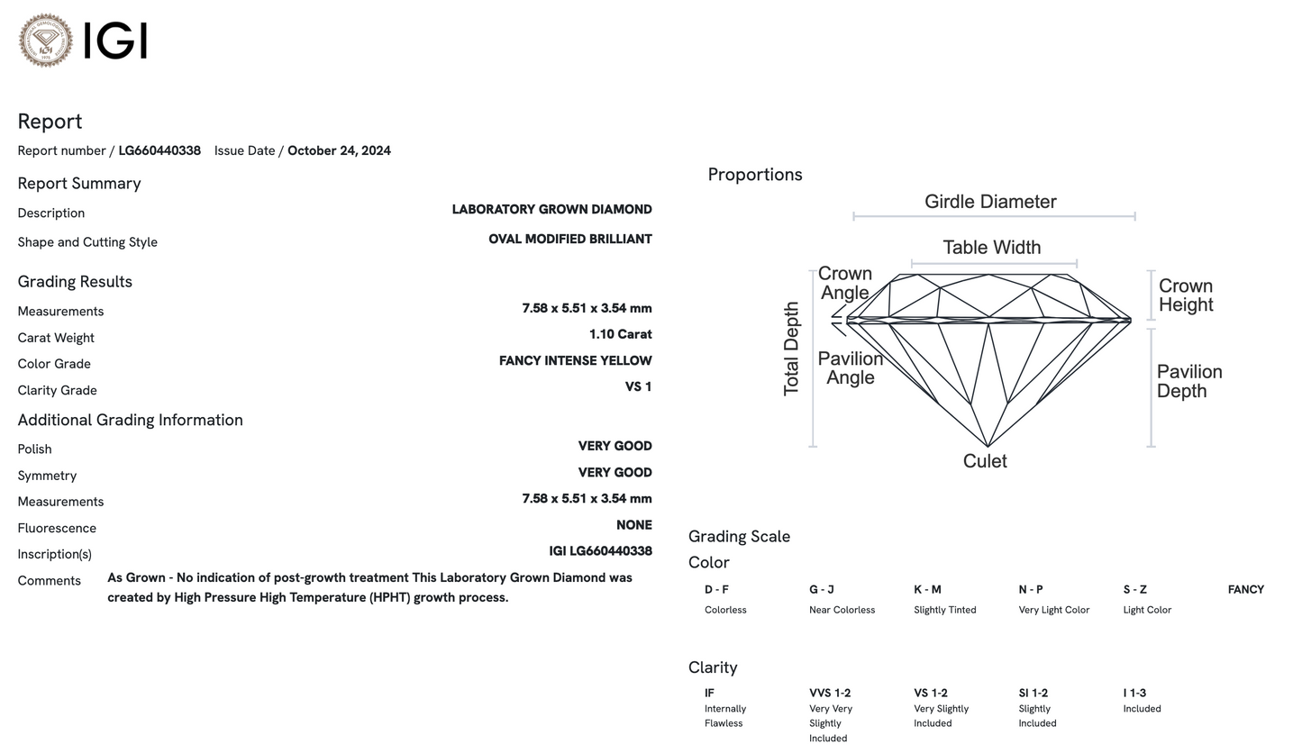 1.10 CT Oval Cut Fancy Color Lab Grown CVD Diamond VS1 IGI Certified | Ethical & Sustainable