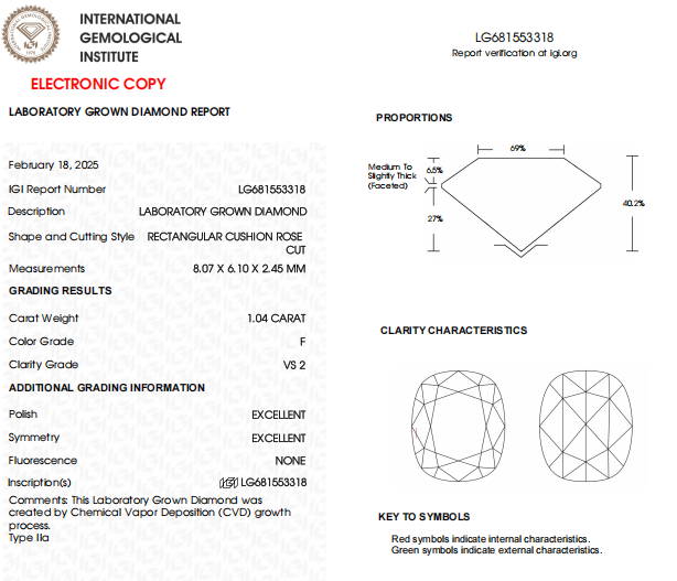 1 Carat Cushion Rose Cut Lab Created Diamond | F Color, VS2 Clarity, Certified Diamond