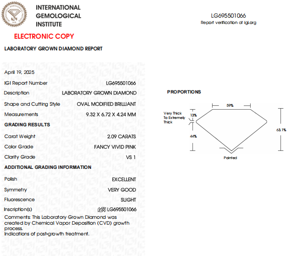 2 Carat Vivid Pink Oval Shape Lab Grown Diamond For Anniversary Gift | Custom Ring