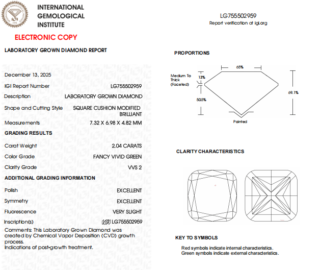 2 Carat-VVS2 Green Cushion Cut Diamond For Engagement Ring | Diamond Gift