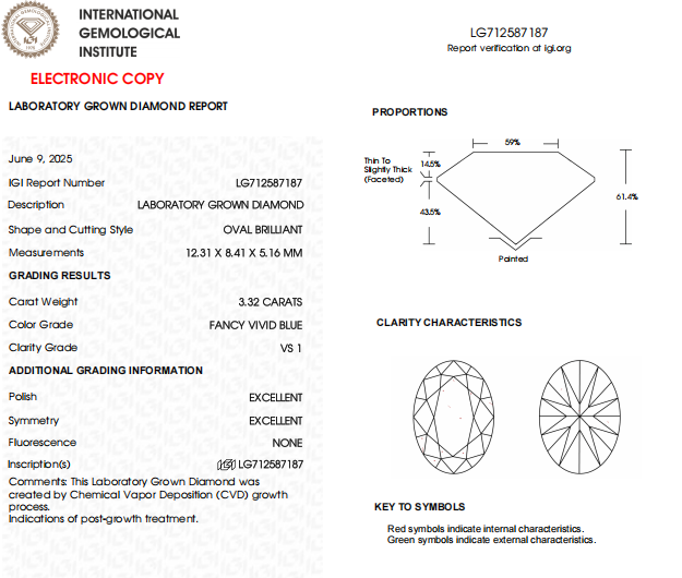 3.32 CT Oval Shape Lab Created Diamond For Engaged Ring | IGI Certified