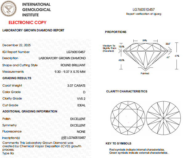 3 Carat D-VVS2 Round Lab Made Ecofriendly Diamond