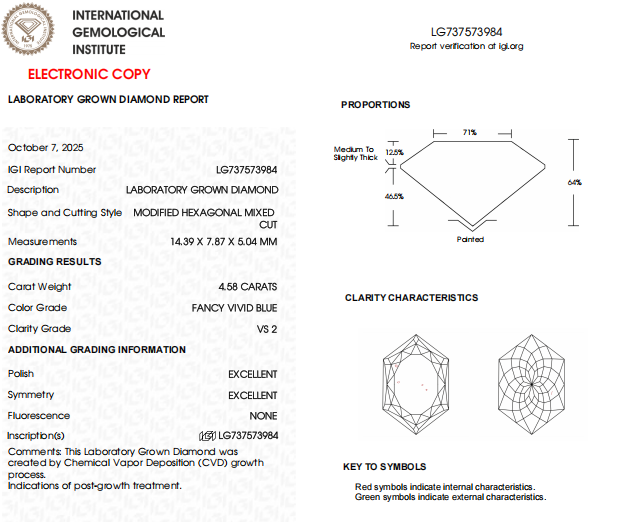 Unique 4.58 CT Hexagonal Mixed Cut Lab Diamond | IGI Certified