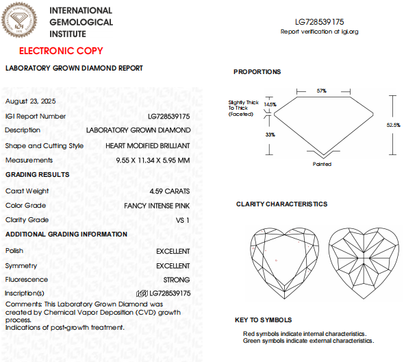 4.59 CT Pink Heart Shape Lab Grown Diamond For Pendent | Anniversary Gift