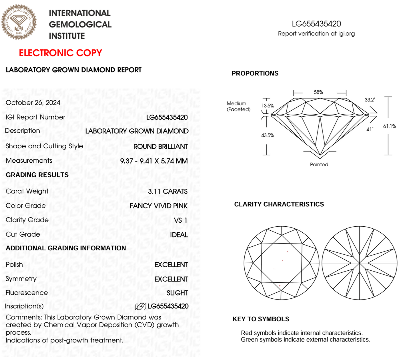 3.11ct Round Fancy Pink Lab Diamond IGI VS1 Eco Gem