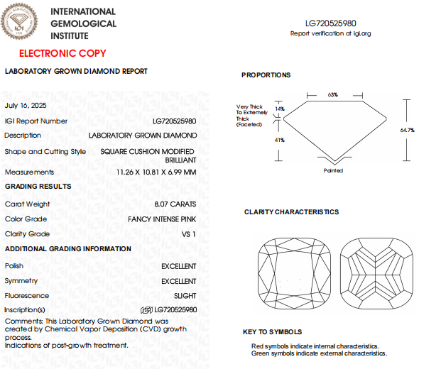8 CT Pink Square Cushion Cut Lab Made Diamond For Anniversary Diamond Gift | Pendent