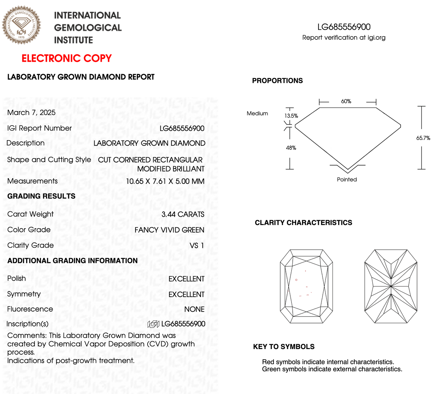 3.44ct Radiant Fancy Green Lab Diamond IGI VS1 Sustainable Gemstone