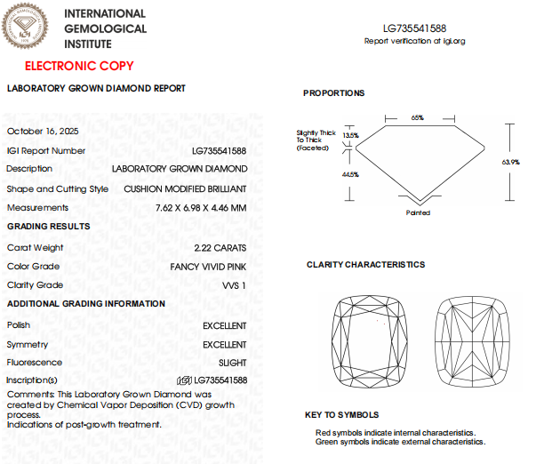 2.22 CT Pink Cushion Cut Lab Grown Diamond | IGI Certified