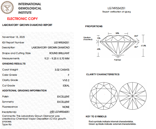 3 CT VVS2 Clarity, F Color Round CVD Diamond | IGI Certified