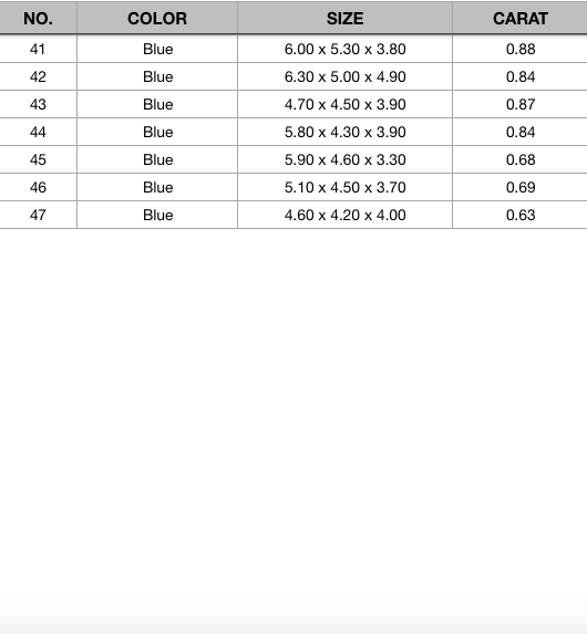 Mix Size Raw Rough Irregular Cut Diamond For Engagement Ring - JayKrishna Diamond