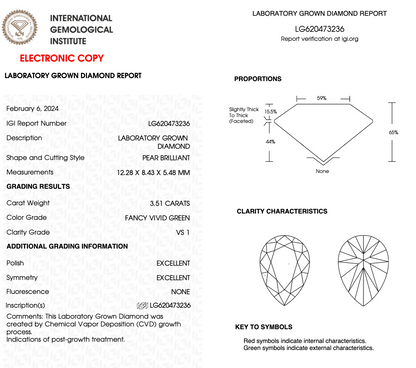 3.51ct Pear Fancy Green Lab Diamond IGI VS1 Sustainable Gemstone