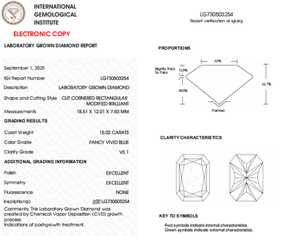 15 CT Vivid Blue Radiant Cut Lab Grown Diamond For Birthday Gift | IGI Certified