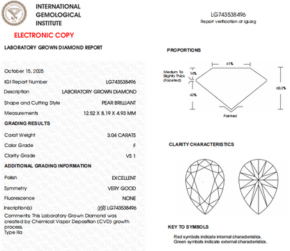 3 CT Pear Shape Lab Grown Diamond | Custom Diamond Ring