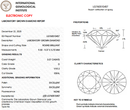 3 Carat D-VVS2 Round Lab Made Ecofriendly Diamond