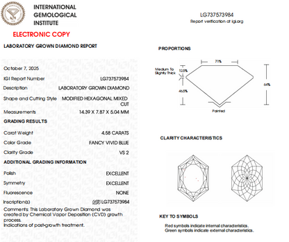 Unique 4.58 CT Hexagonal Mixed Cut Lab Diamond | IGI Certified