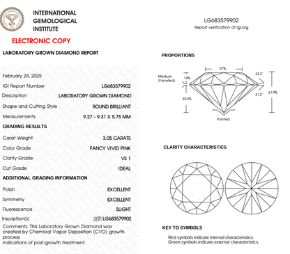 3.05ct Round Fancy Pink Lab Diamond IGI VS1 Sustainable Gem