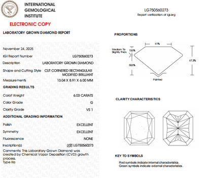 Radiant Cut Lab Grown Diamond | 6 Carat G Color, VS1 Clarity, IGI Certified