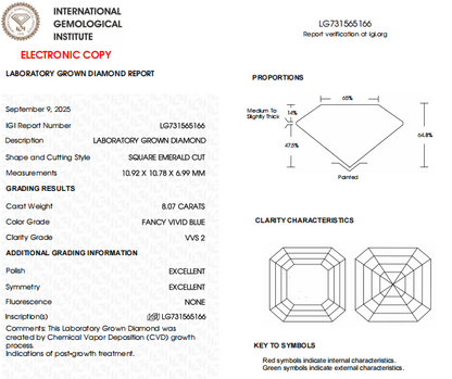 VVS2 Clarity, Blue Color, 8 CT Asscher Cut Lab Grown Diamond For Custom Engagement Ring