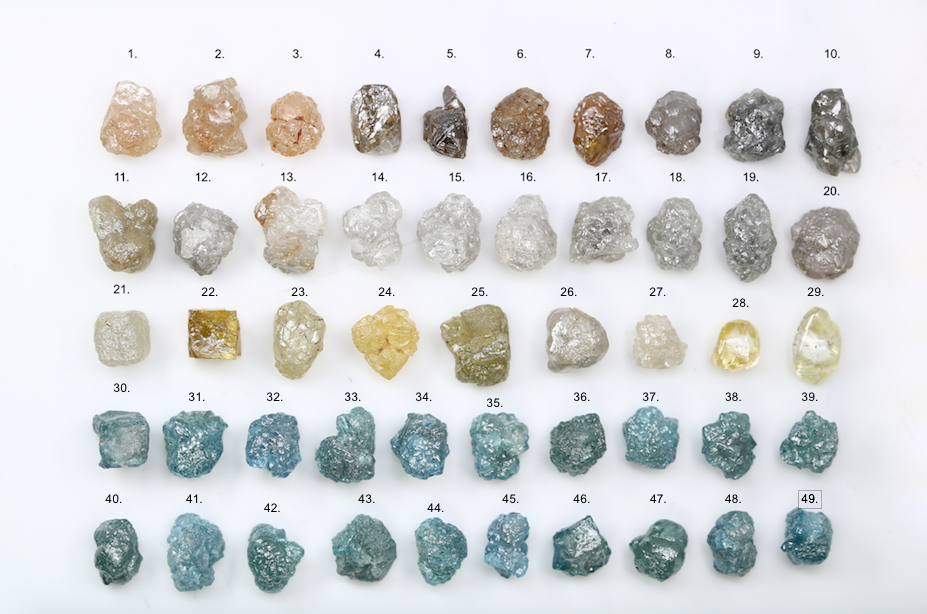 0.46 CT To 1.35 CT Natural Multi Color Raw Uncut Rough Diamonds –  JayKrishna Diamond